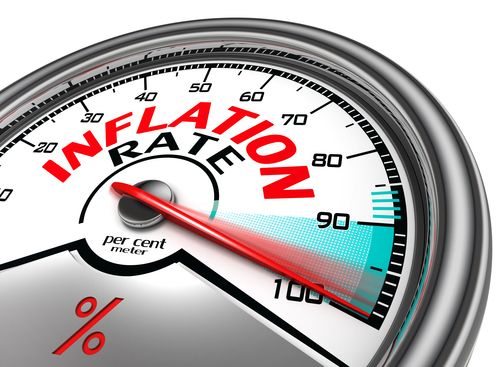 inflation rate conceptual meter