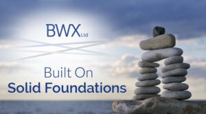 bwx share price
