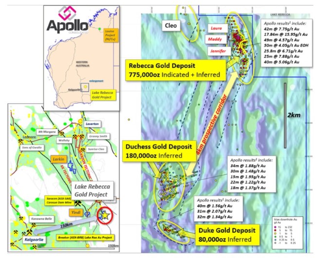 ASX AOP Apollo Gold Mining Project