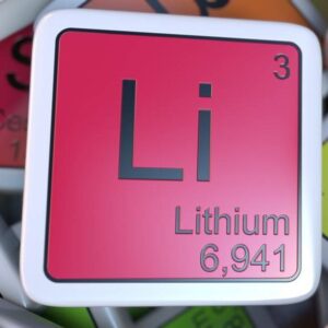 Lithium Comeback - Electric Vehicle Battery Commodity