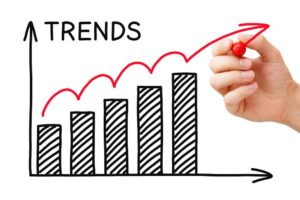 Investing Trends - Stock Market Investment Trend