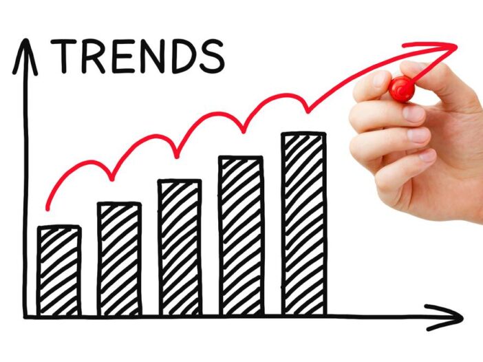 Investing Trends - Stock Market Investment Trend