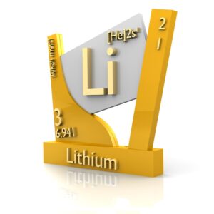 Lithium Demand Up - Outlook for Lithium Market and Lithium Price