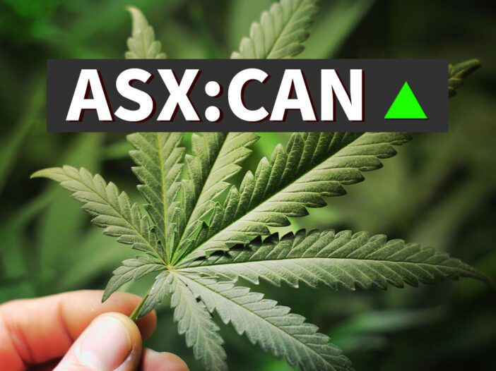 Cann Group Share Price - ASX CAN