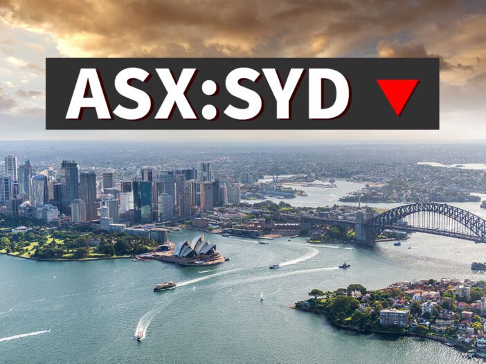 Sydney Airport Share Price - ASX SYD