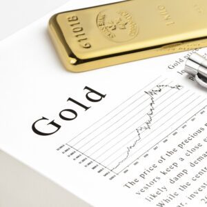 Gold Price Outlook - Gold Price False Breakout