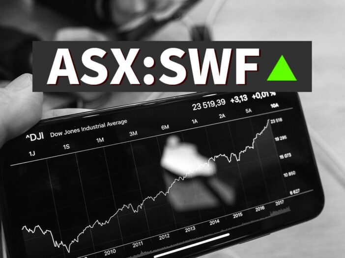 Selfwealth Share Price - ASX SWF