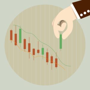 Stock Trading - Price Action Trading Magnetic Ranges