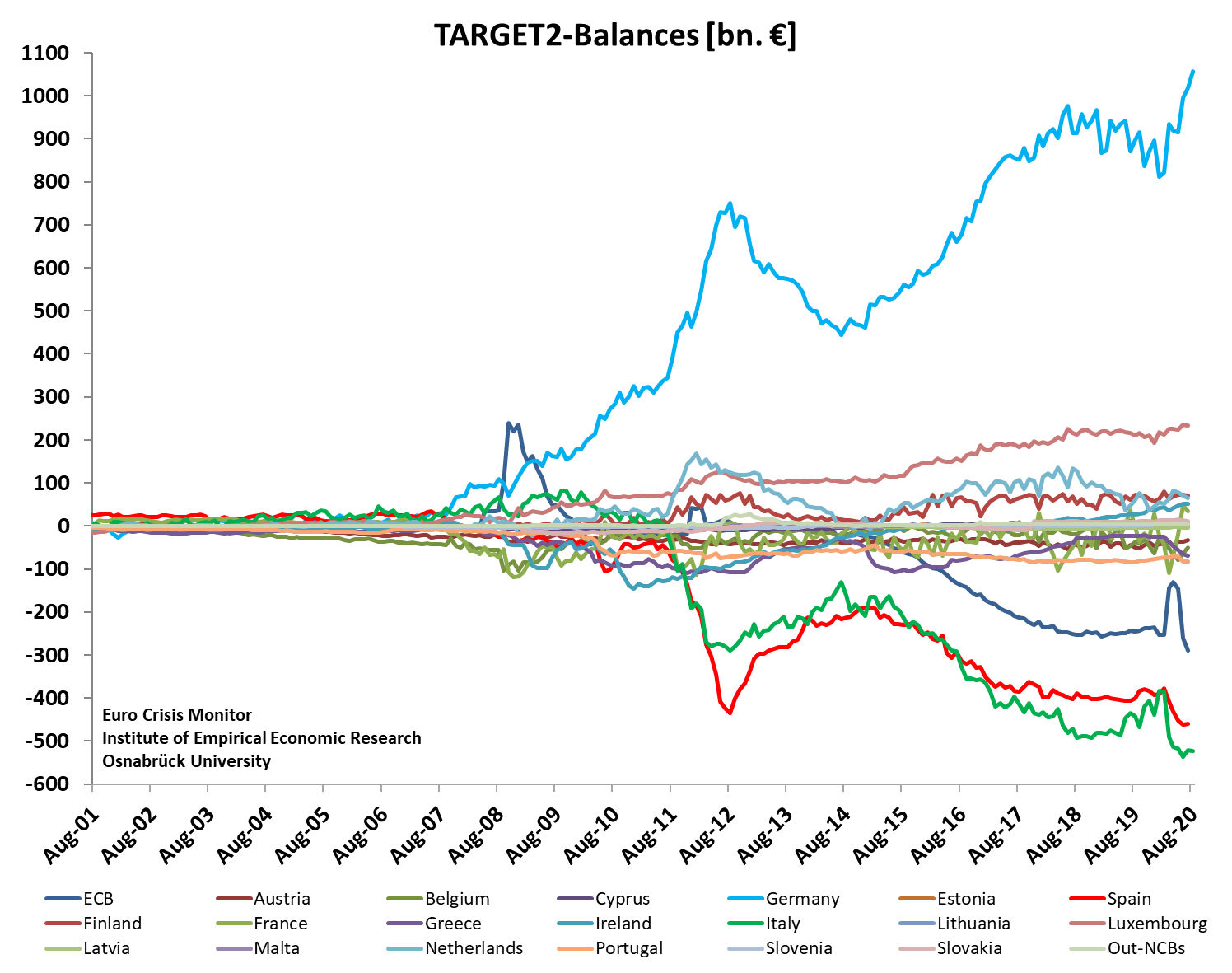 Port Phillip Publishing
