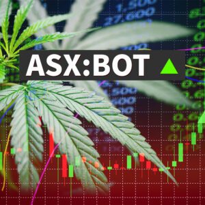 ASX BOT Shares - Botanix Share Price