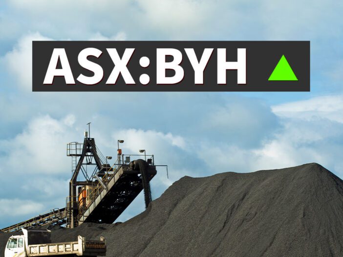 ASX:BYH Share price soaring