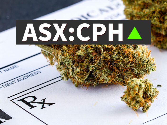 ASX CPH Share Price - ASX Creso Pharma