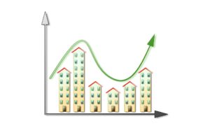 Australian Property Cycle - Aussie Real Estate Cycle