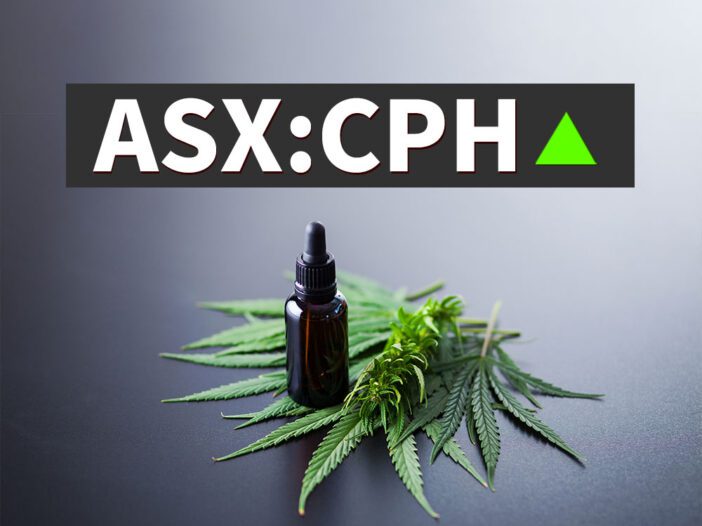 Creso Pharma Shares - ASX CPH Share Price