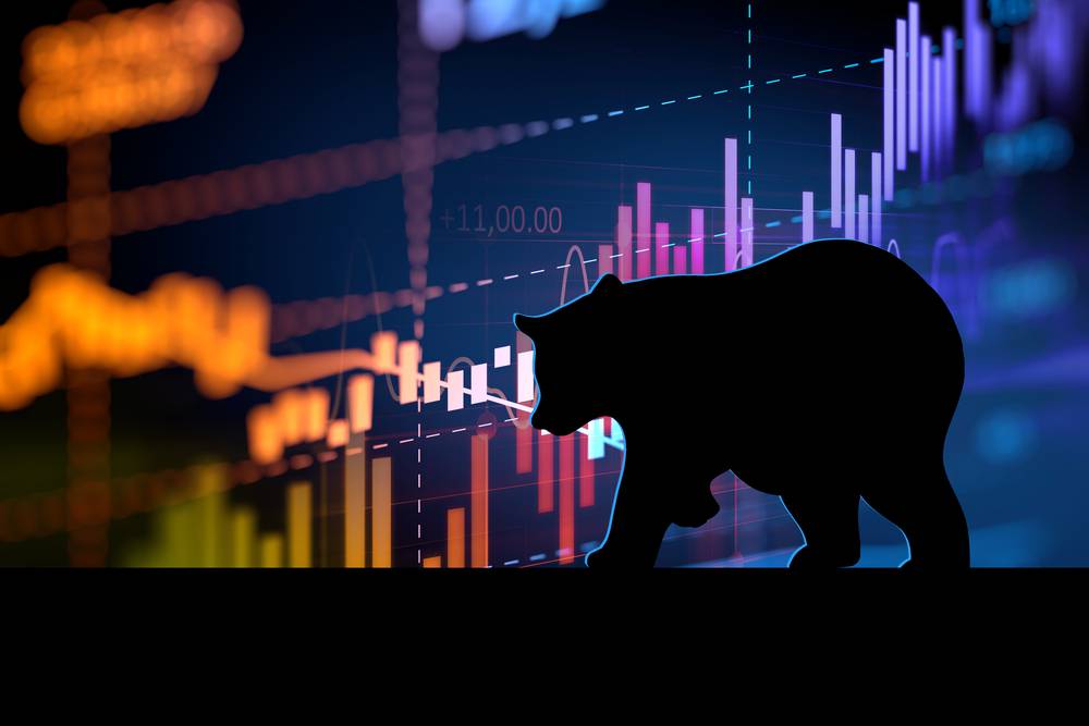 bear market ASX