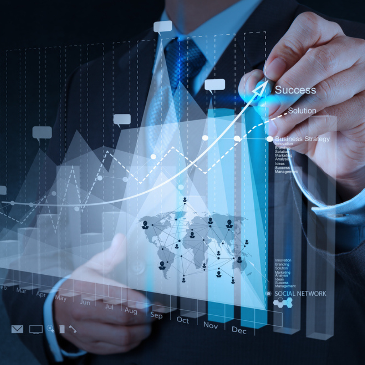 investment rends in uncertain itmes