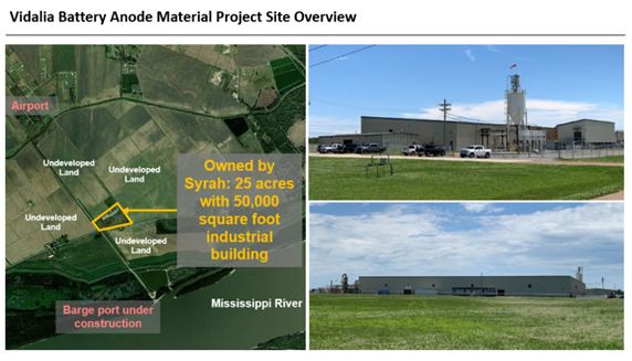 Vidalia Battery Anode Material Project Site Overview
