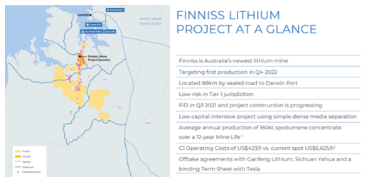 ASX:CXO lithium projects