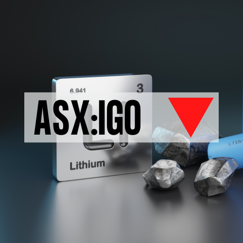 ASX:IGO ticker