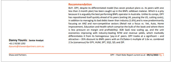 Fat Tail Investment Research