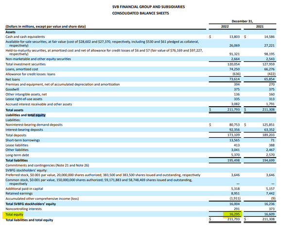 Fat Tail Investment Research