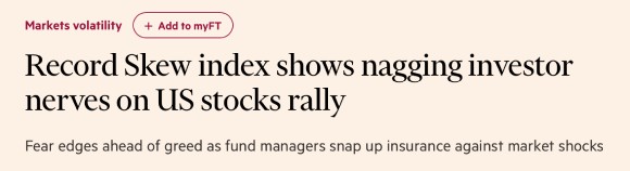 SKEW has kicked up this year index