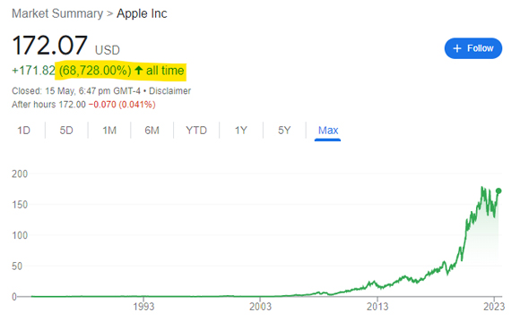 Apple stocks