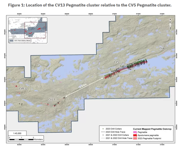 lithium recovery from Corvette Property in Quebec, Canada