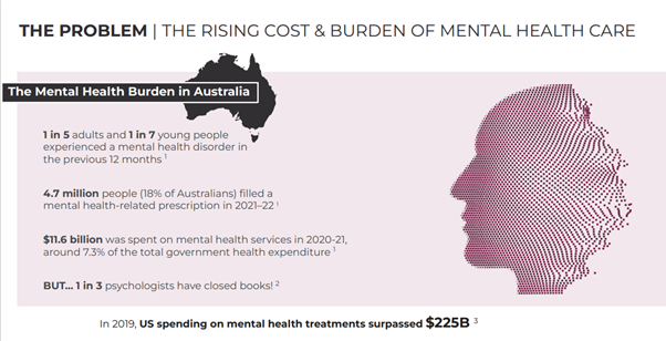 ASX:EMD emyria MDMA trials and mental health