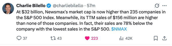 Fat Tail Investment Research