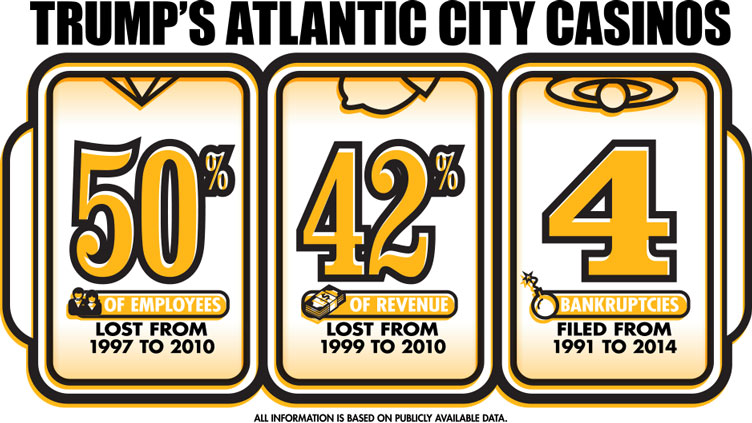 Fat Tail Investment Research